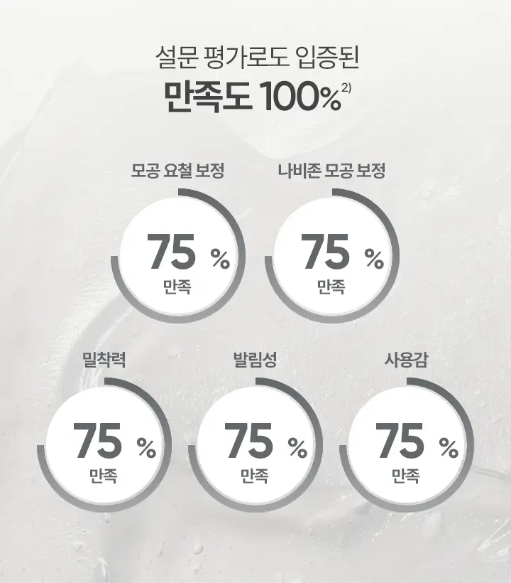 [리뉴얼] 바닐라코 프라임 프라이머 클래식 30ml 상세페이지 7